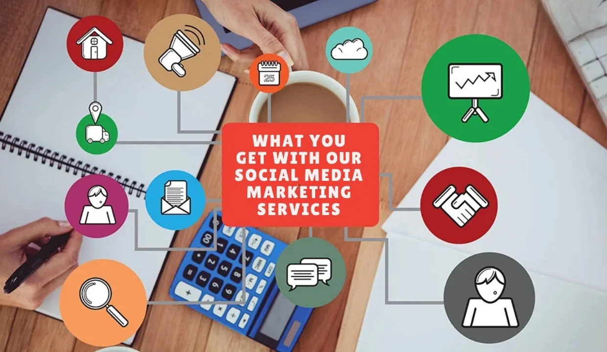 What You Get with Our Social Media Marketing Services
